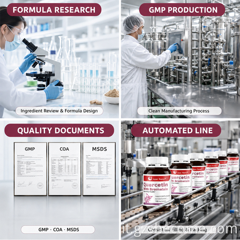 Quercetin With Bromelain Capsules10